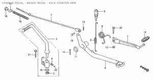Pedalen kickstarter en hendels